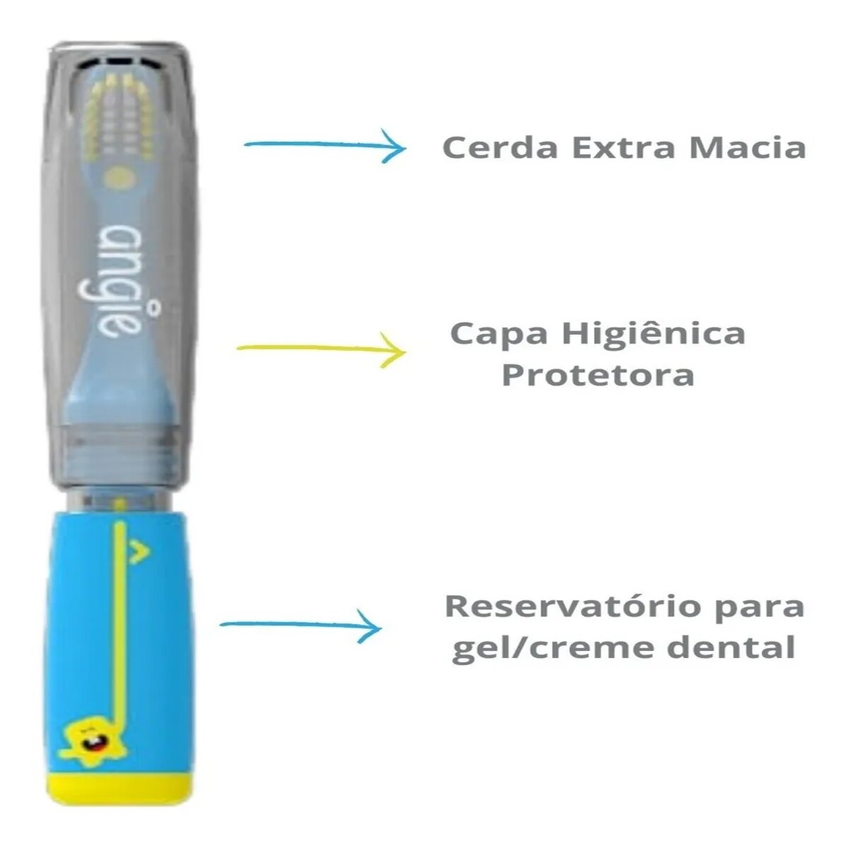 Kit Creme Dental E Escova Infantil Dosadora Angie Azul 5A+