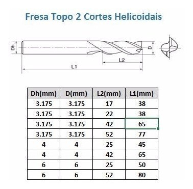 Fresa Topo 2 Cortes Helicoidais 3.175mm X 42mm Metal Duro