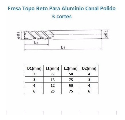 Fresa Topo Reto Para Alumínio Canal Polido 6 X 25mm 3 Cortes