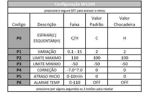 Termostato / Controle Temperatura W1209 Arduino Chocadeira