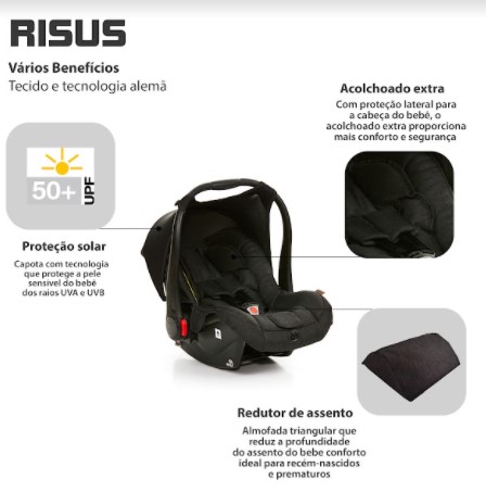Bebê Conforto RISUS - ABC Design