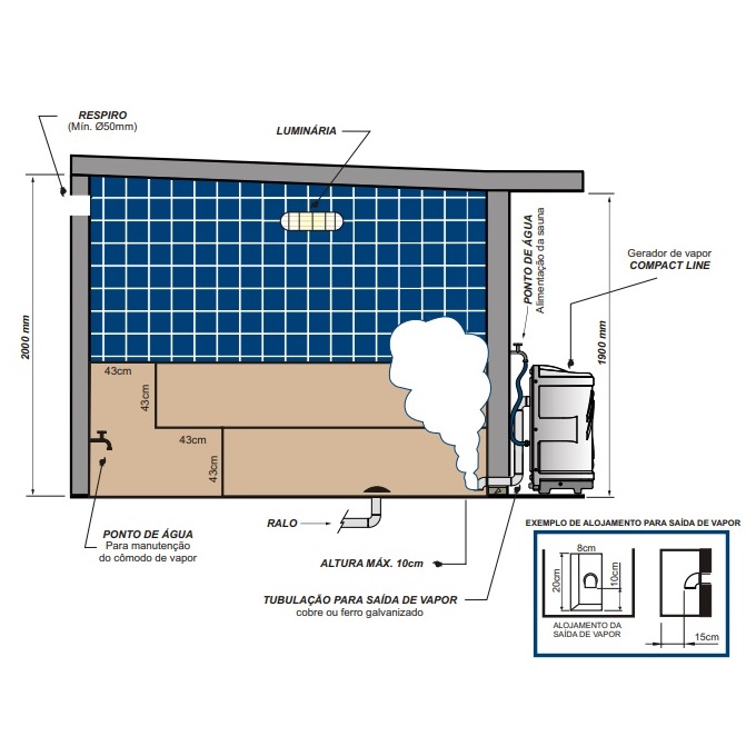 Gerador de Vapor Compact Line Inox Universal 9 kw para Sauna Úmida de até 10 m³ - Sodramar