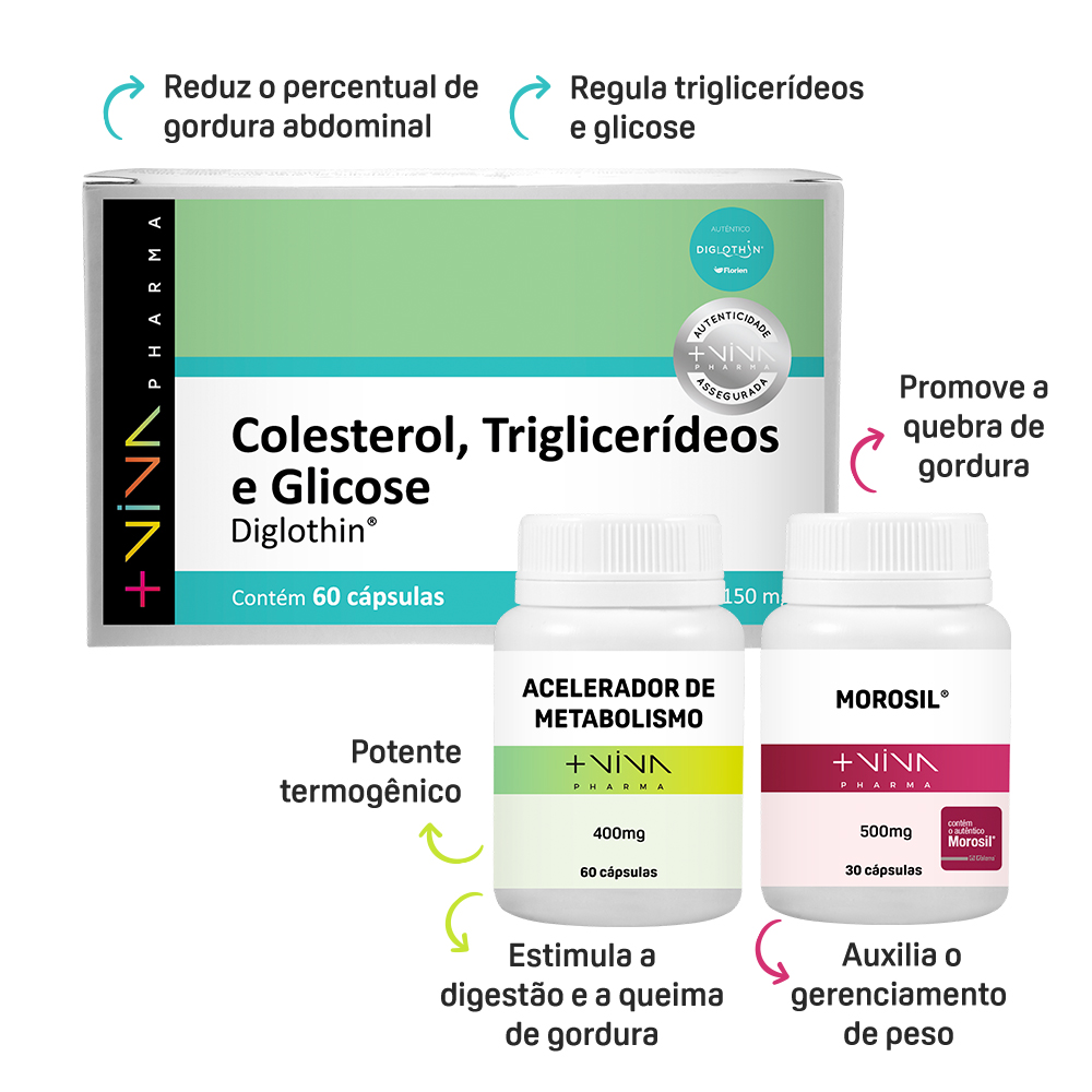 COMBO | Colesterol, Triglicerídeos e Glicose (Diglothin®) 150mg + Acelerador de Metabolismo 400mg + Morosil 500mg
