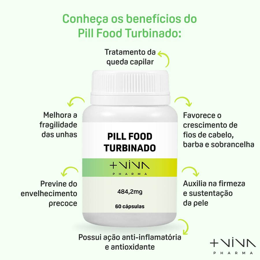 COMBO| Pill Food Turbinado + Solução de Minoxidil 5% - 50ml (2 Unidades)