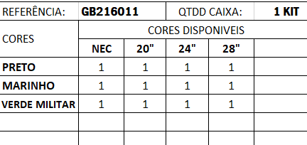 Kit de 4 Malas Grand Bag 216011 - Necessaire (14"), P(20"), M(24") e G(28")