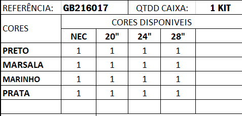 Kit de 4 Malas Grand Bag 216017 - Necessaire (14"), P(20"), M(24") e G(28")