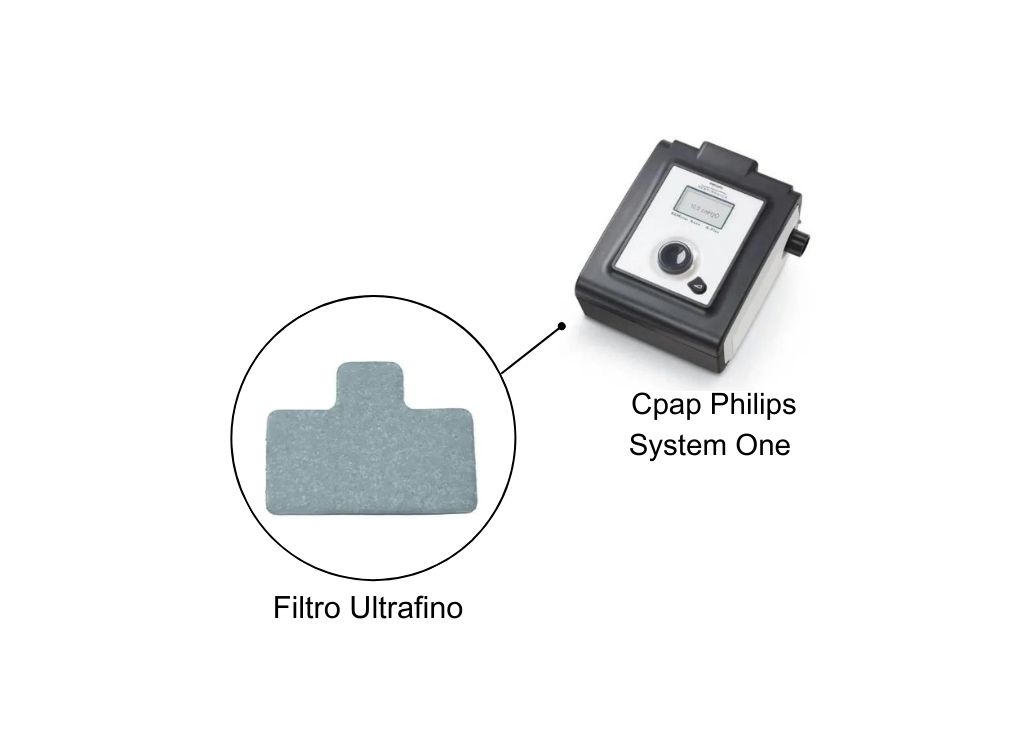 Filtro Ultrafino Descartável para Cpap System One - Homed - Foto 1