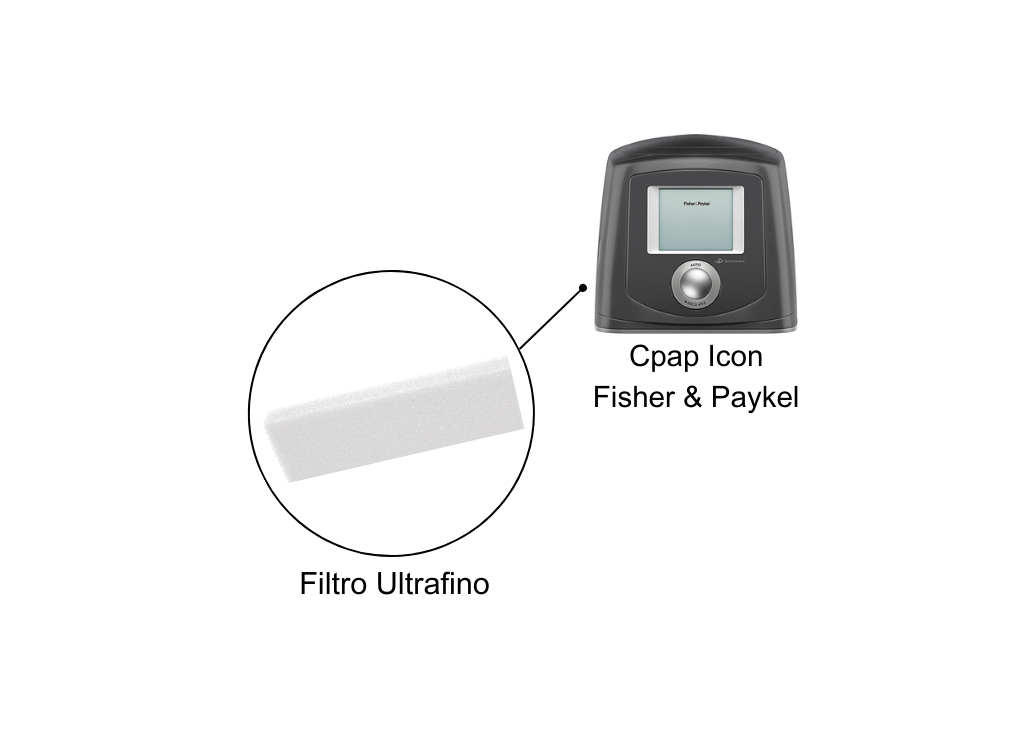 Filtro Ultrafino para Cpap Icon F&P - Homed - Foto 1