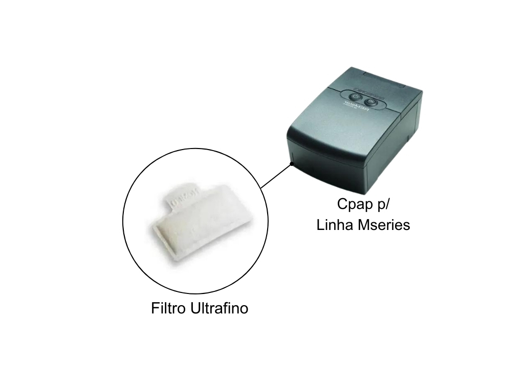Filtro Ultrafino para Cpap Linha Mseries - Homed - Foto 1