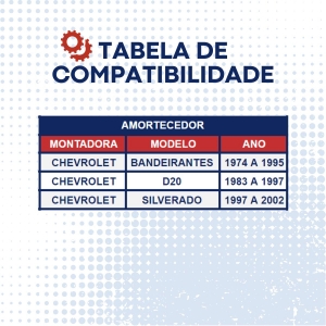Amortecedor  Direção Toyota Bandeirantes/D20/Silverado