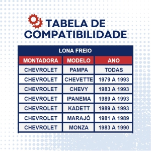 Lona Freio Pampa Chevette 79/93 Chevy 83/93 Kadett 89/93