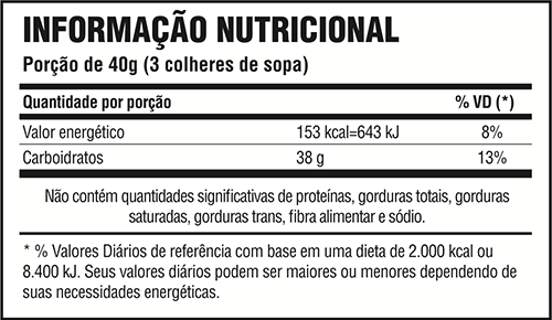 Mega Maltodextrin - Caixa 1kg - Sabores