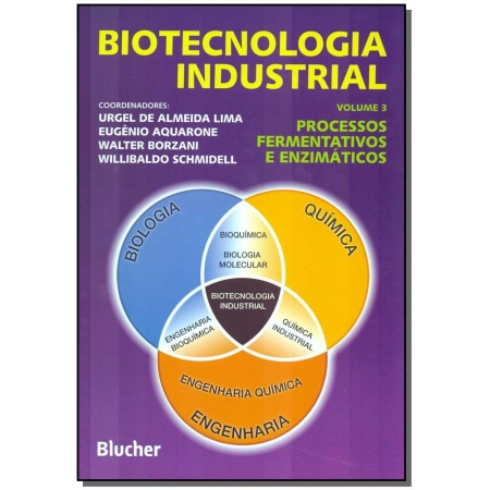 Biotecnologia industrial