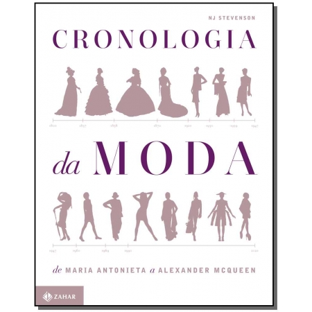 Cronologia da Moda: de Maria Antonieta e Alexander Mcqueen