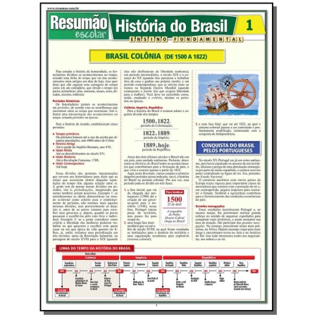 História Do Brasil 1 - Colônia