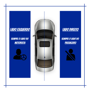 Farol Hyundai HB20 2012 até 2019 - Lado Direito *Cromado*