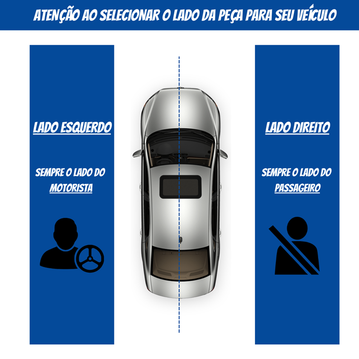 Amortecedor de Suspensão Dianteiro Nissan Sentra 2014 até 2022- Lado Esquerdo