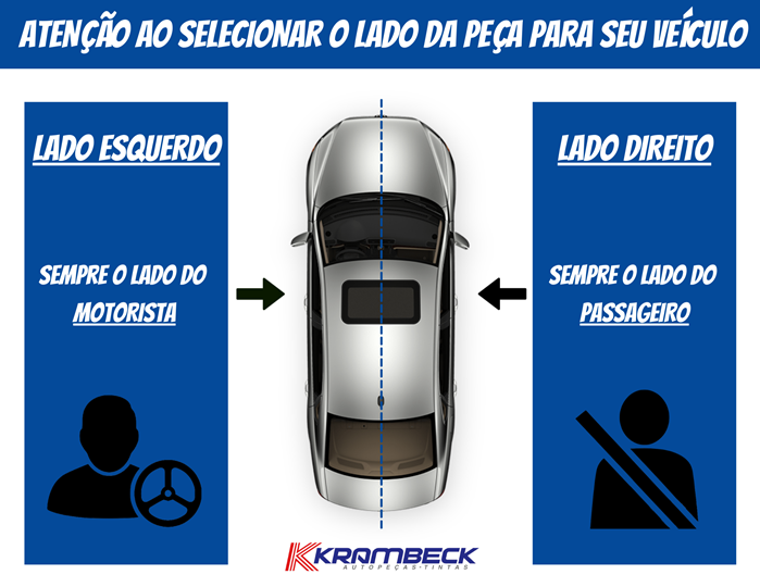 Amortecedor de Suspensão Traseiro Fiat Palio Sporting 2012 até 2018 - Lado Direito ou Esquerdo