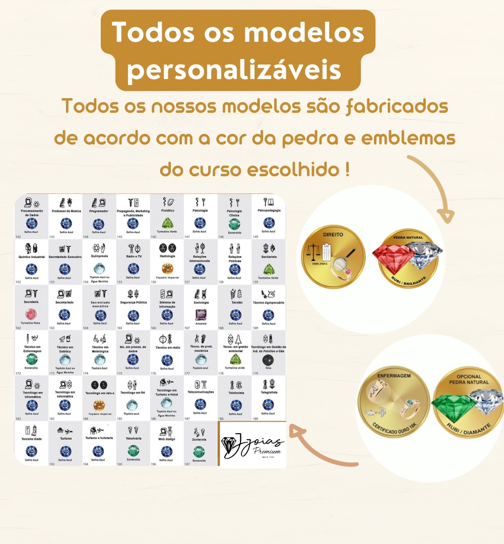 Anel de Formatura Pedagogia com Zirconia Ouro 18k Jjoias Premium