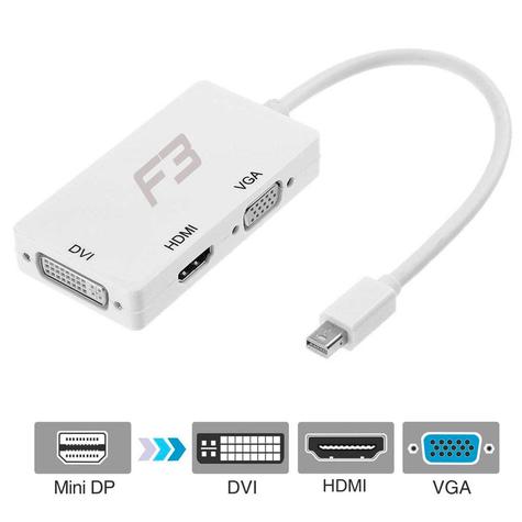 CONVERSOR MINI DISPLAYPORT PARA HDMI/DVI/VGA F3 JC-MDP3IN1