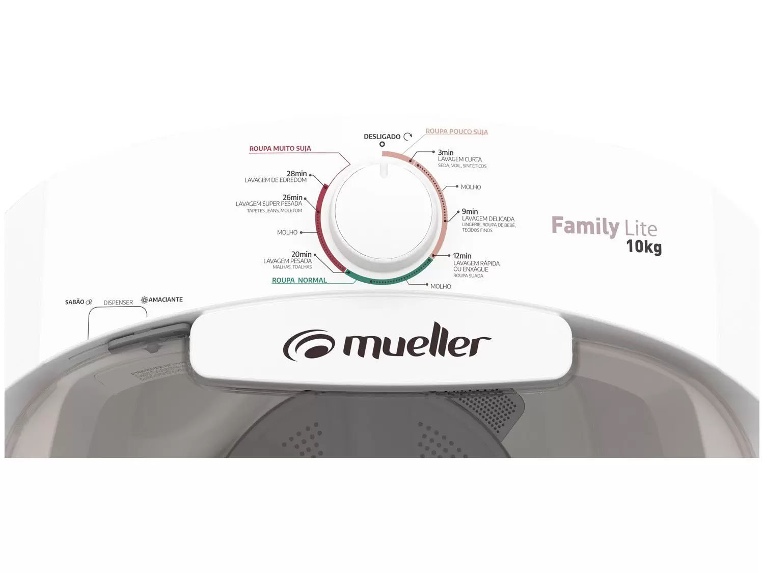 Lavadora de Roupas 10kg Family Lite Mueller - Branca - 220v