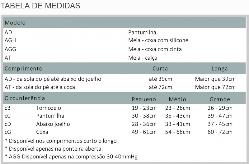 Meia 3/4 Compressiva 30-40mmHg Comfortline Tradicional Curta (Pé Aberto) - VENOSAN  BR6200