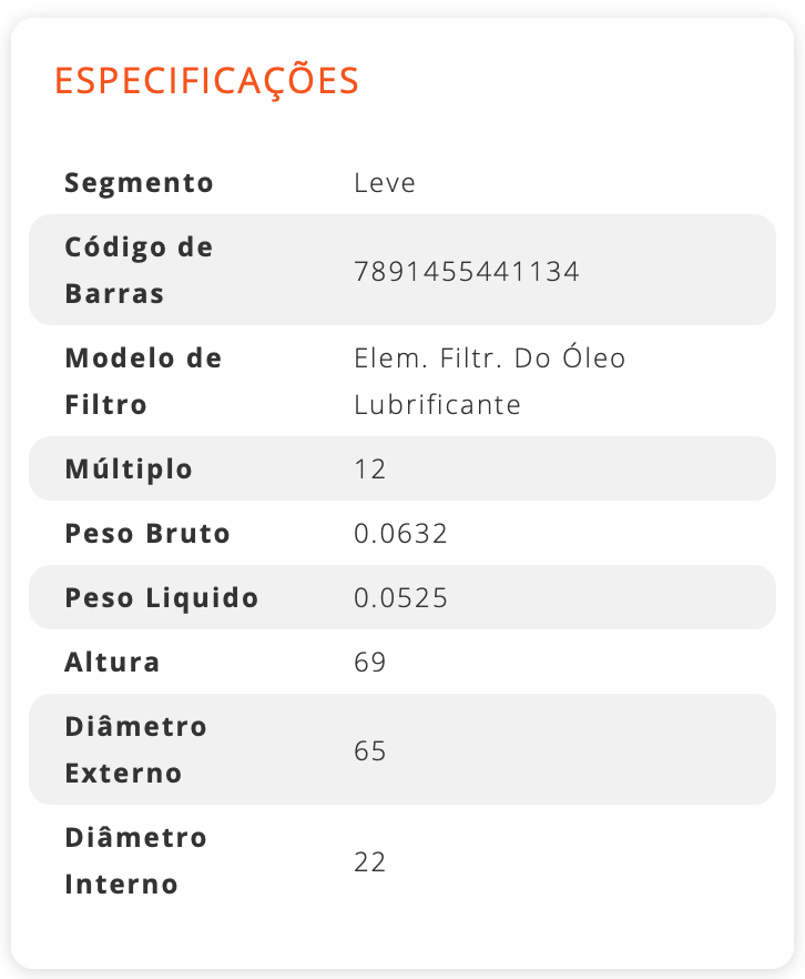 Filtro de Óleo MINI R56 1.6 CH9973ECO